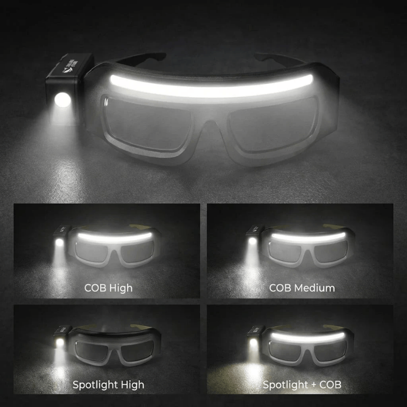 NightVision Pro X